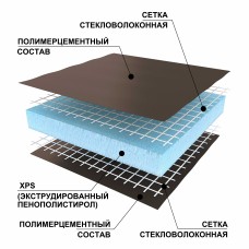 Панель Ruspanel RPG Basic 1250х600х10мм 2-сторонняя обработка