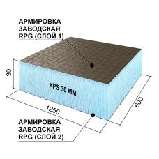 Панель RPG Basic 1250х600х30мм 2-сторонняя обработка