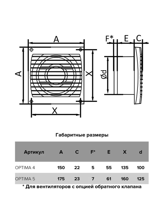 Вентилятор OPTIMA 5 D125 AURAMAX