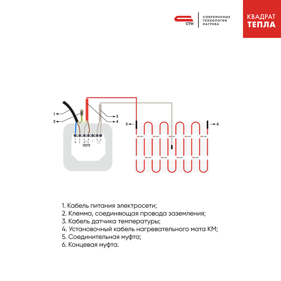 Теплый пол Квадрат тепла СТН КМ-1800-12,0