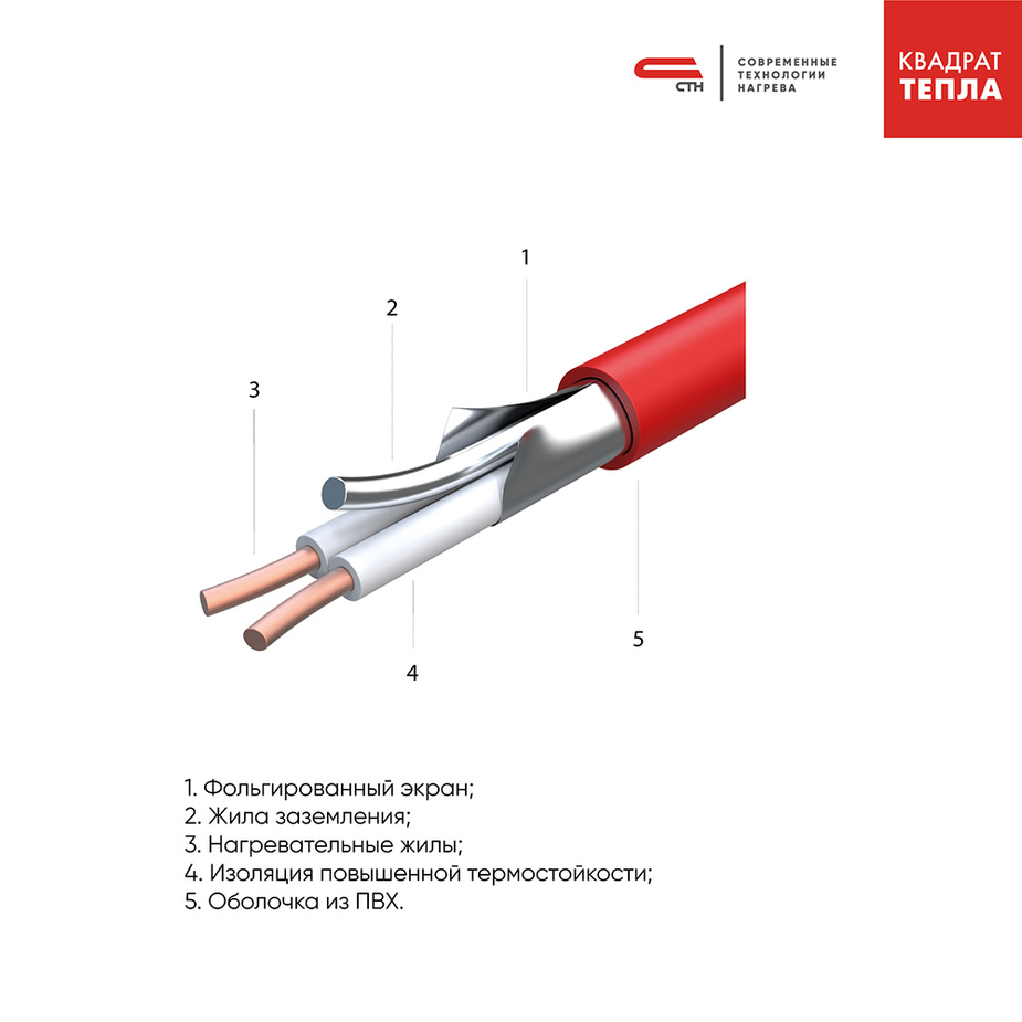 Теплый пол Квадрат тепла СТН КМ-1800-12,0