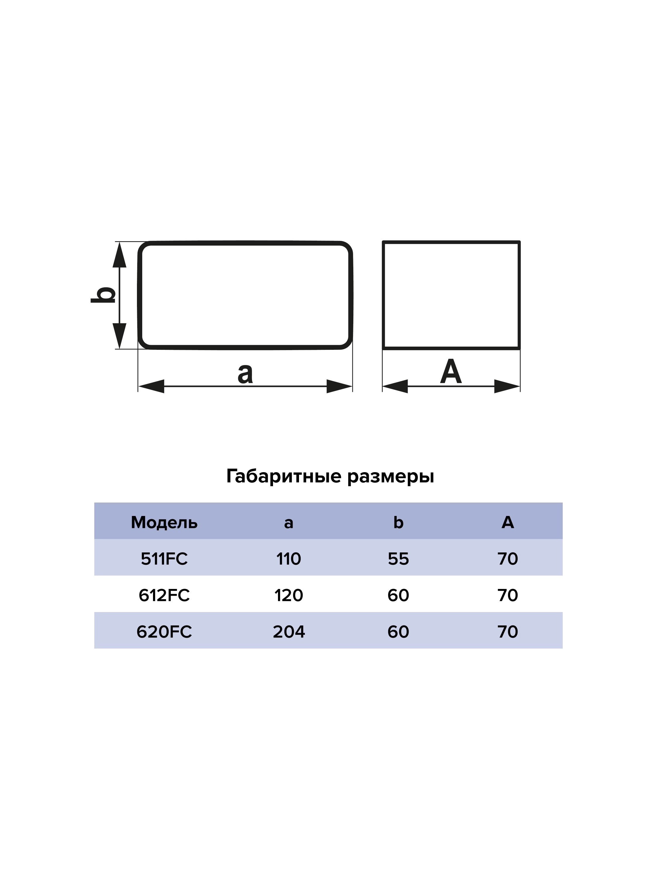 Соединитель ЭРА фасонный 612FC 60x120