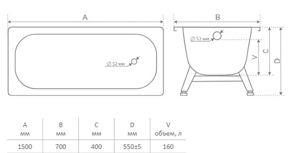 Ванна сталь ВИЗ TEVRO 1,5х0,7х0,4 бел.лотос 2,7мм(ОР-01207) ГЛ