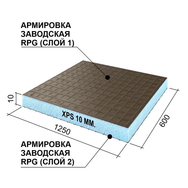 Панель Ruspanel RPG Basic 1250х600х10мм 2-сторонняя обработка