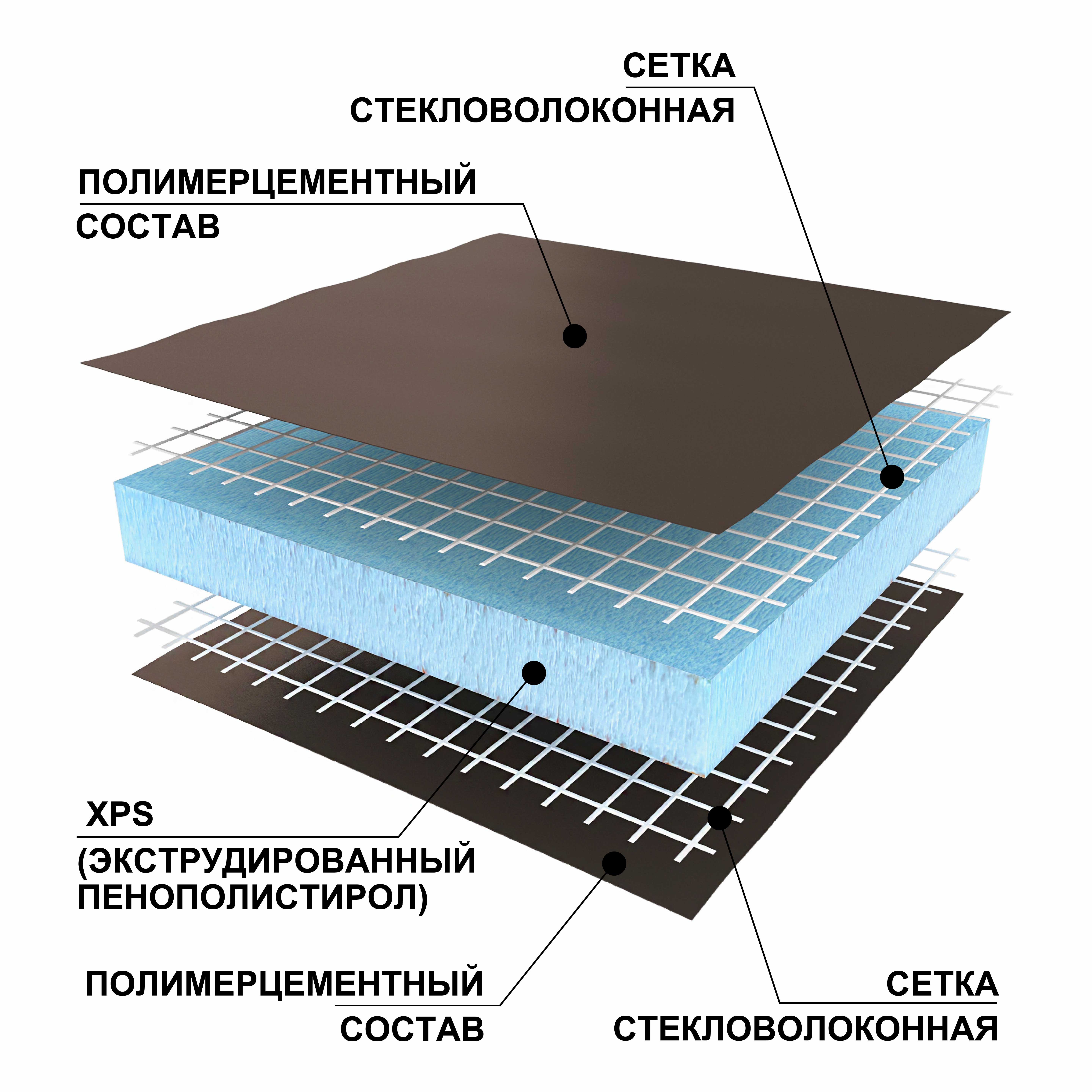 Панель RPG Basic 1250х600х30мм 2-сторонняя обработка