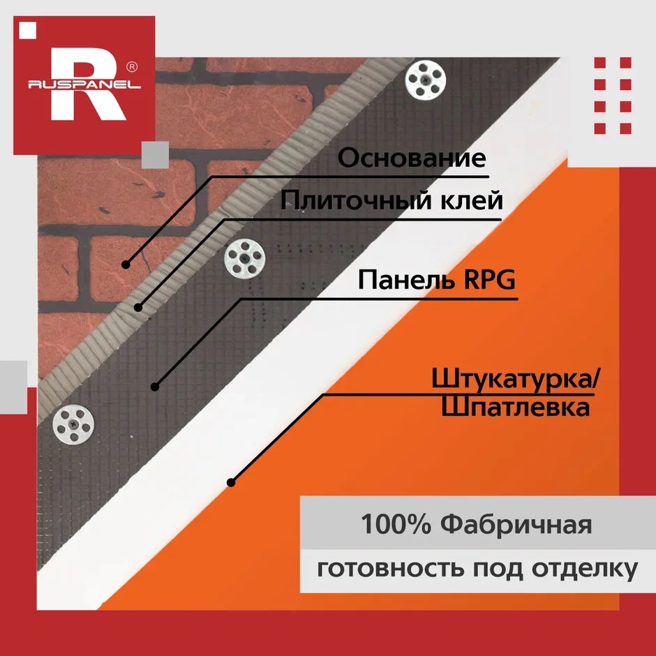 Шайба Ruspanel RPG Fix Zn(10шт) RPG18FIX3510 Шайба Ruspanel RPG Fix Zn(10шт) RPG18FIX3510